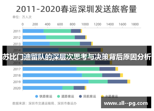 苏比门迪留队的深层次思考与决策背后原因分析 苏比门迪留队的深层次思考与决策背后原因分析