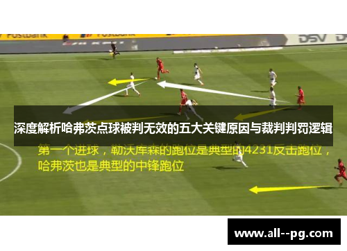 深度解析哈弗茨点球被判无效的五大关键原因与裁判判罚逻辑 深度解析哈弗茨点球被判无效的五大关键原因与裁判判罚逻辑