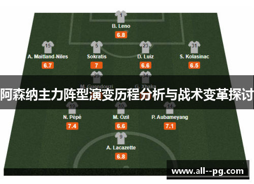 阿森纳主力阵型演变历程分析与战术变革探讨 阿森纳主力阵型演变历程分析与战术变革探讨