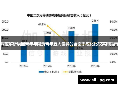 深度解析埃因青年与阿贾青年五大差异的全面系统化比较实用指南 深度解析埃因青年与阿贾青年五大差异的全面系统化比较实用指南
