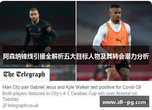 阿森纳锋线引援全解析五大目标人物及其转会潜力分析