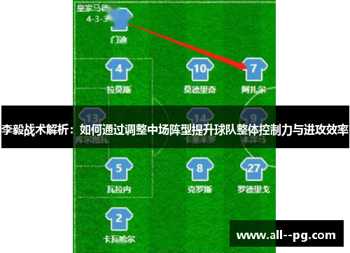 李毅战术解析:如何通过调整中场阵型提升球队整体控制力与进攻效率 李毅战术解析:如何通过调整中场阵型提升球队整体控制力与进攻效率