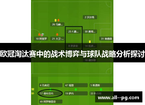 欧冠淘汰赛中的战术博弈与球队战略分析探讨