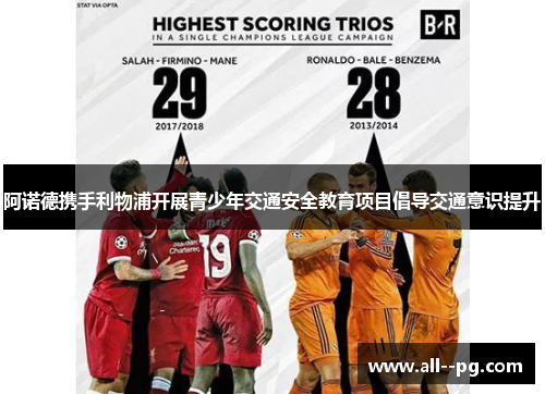 阿诺德携手利物浦开展青少年交通安全教育项目倡导交通意识提升